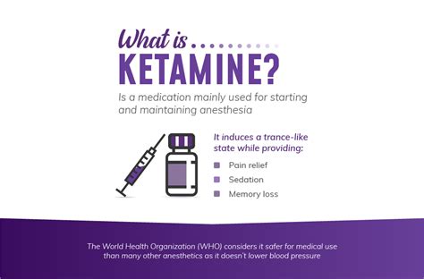 ketamine drug information